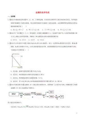 2018年中考化學(xué)知識分類練習(xí)卷 金屬的化學(xué)性質(zhì)（無答案）