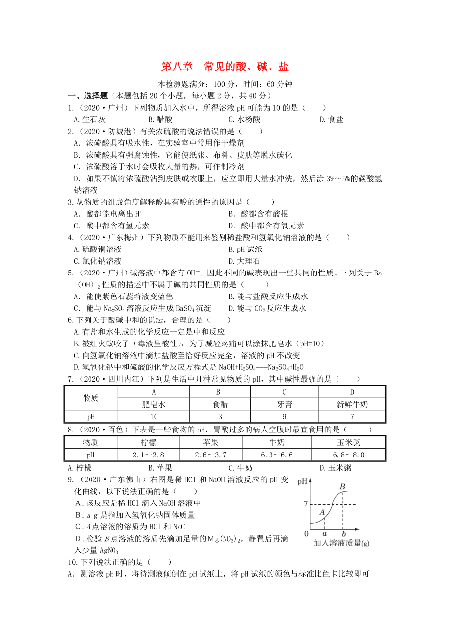 2020春九年级化学下册 第八章《常见的酸、碱、盐》单元综合测试题（无答案）（新版）粤教版_第1页