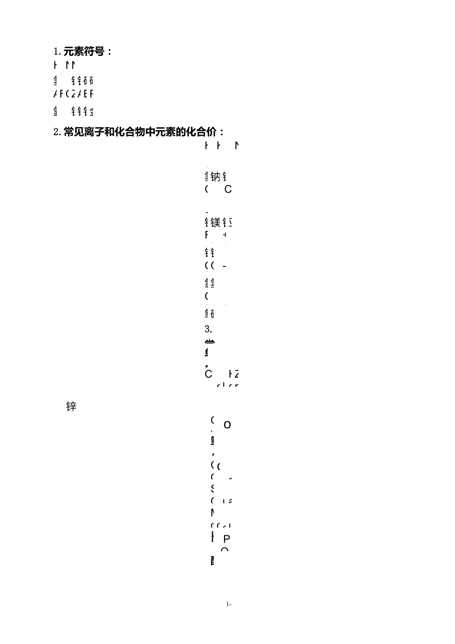 初中化学必背化学式大全_第1页