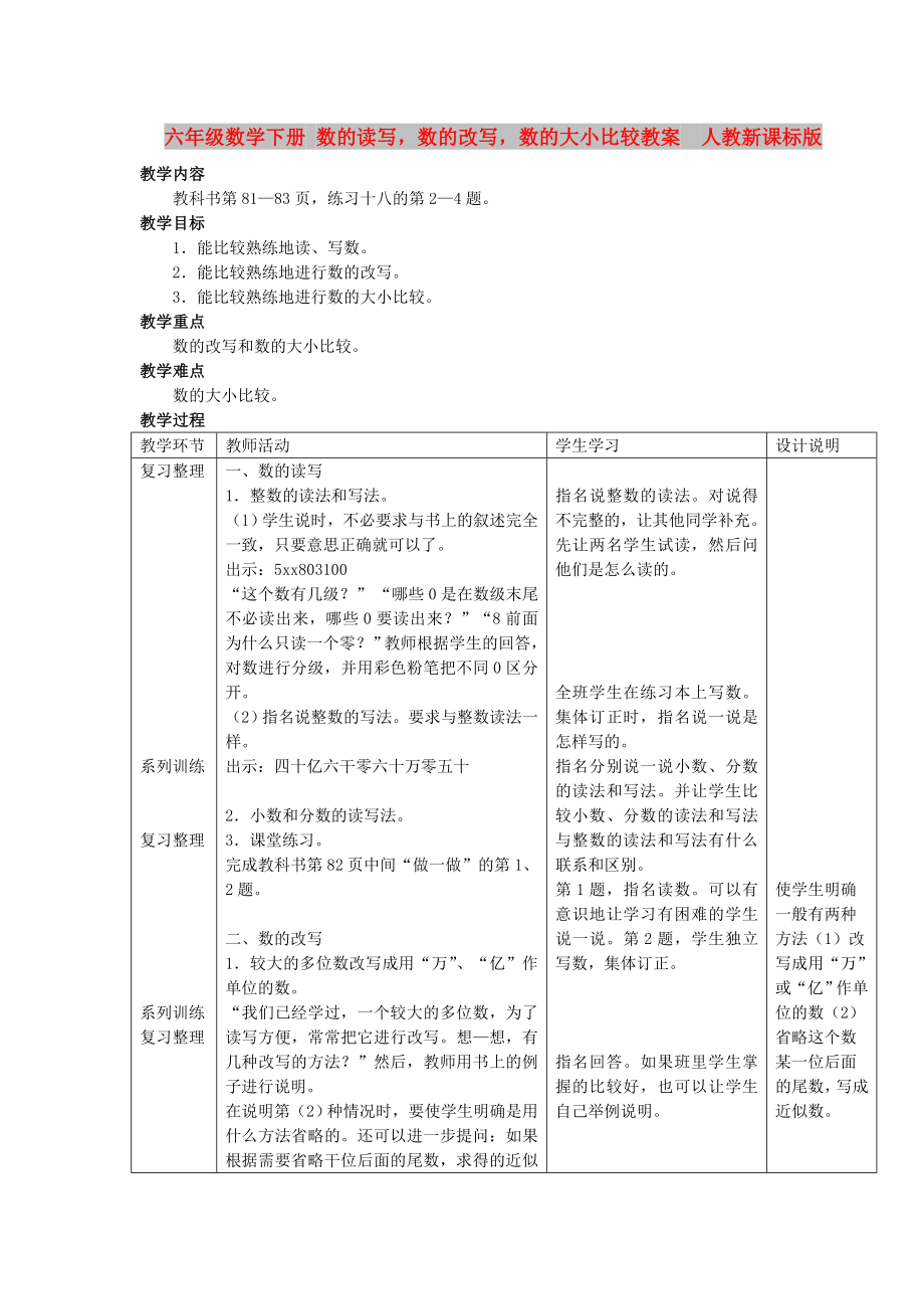 六年級數(shù)學(xué)下冊 數(shù)的讀寫數(shù)的改寫數(shù)的大小比較教案人教新課標(biāo)版_第1頁