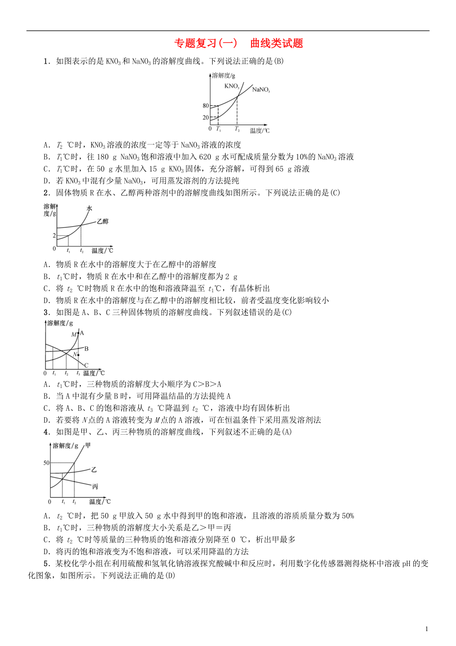 （河南專版）2018年秋九年級化學下冊 專題復習（一）曲線類試題習題 （新版）新人教版_第1頁