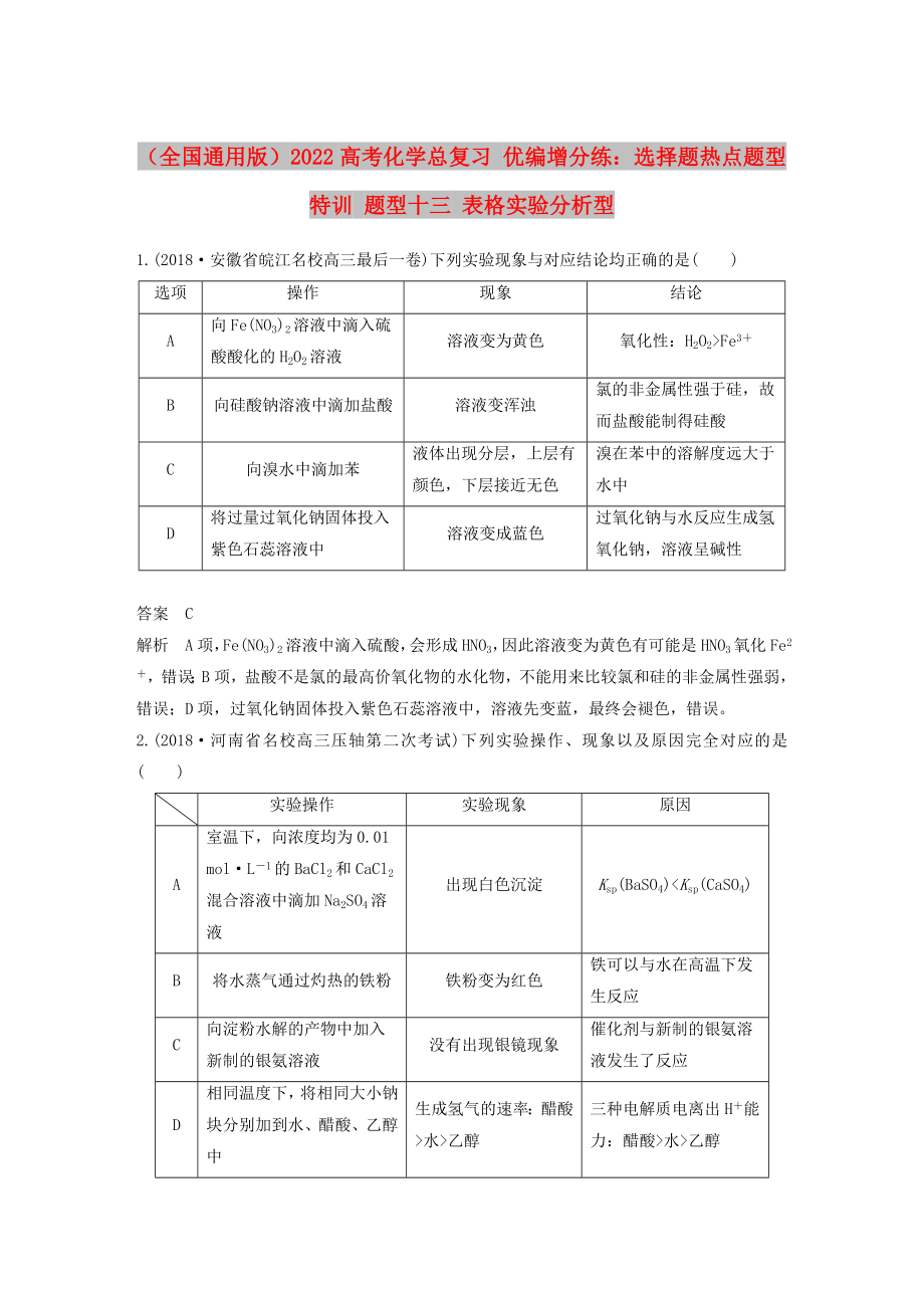 （全国通用版）2022高考化学总复习 优编增分练：选择题热点题型特训 题型十三 表格实验分析型_第1页