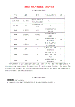 【中考命題研究】河北省2020中考化學(xué) 教材知識梳理 模塊五 科學(xué)探究 課時20 常見氣體的制取（無答案）