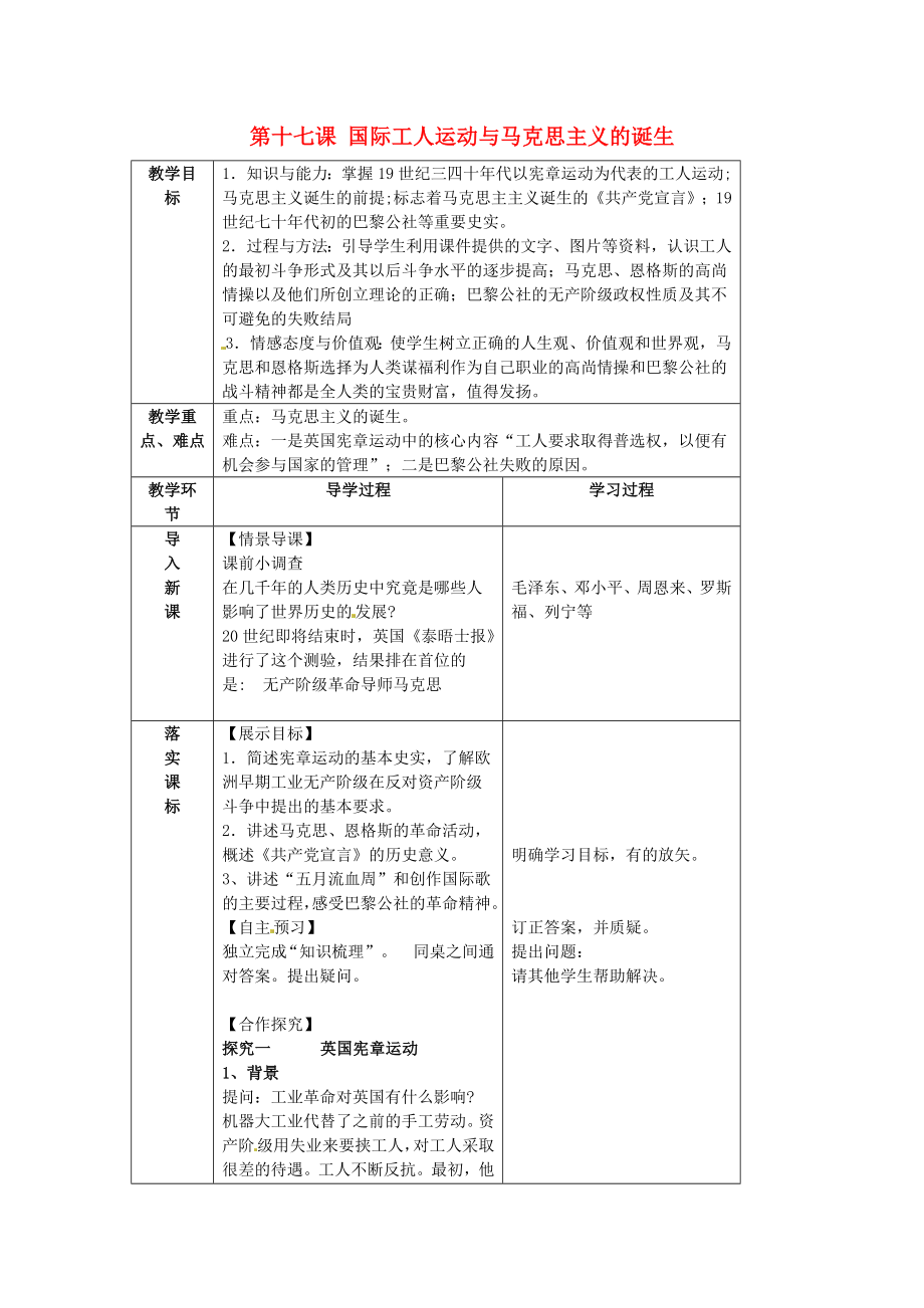 山東省臨沂市蒙陰縣第四中學(xué)九年級歷史上冊 第17課《國際工人運(yùn)動與馬克思主義的誕生》教案 新人教版（通用）_第1頁