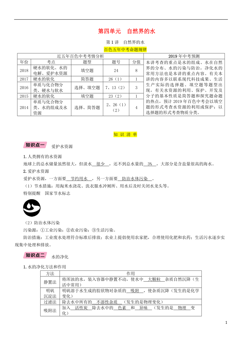 （百色專版）2019屆中考化學(xué)復(fù)習(xí) 第1編 教材知識(shí)梳理篇 第4單元 自然界的水 第1講 自然界的水（精講）練習(xí)_第1頁