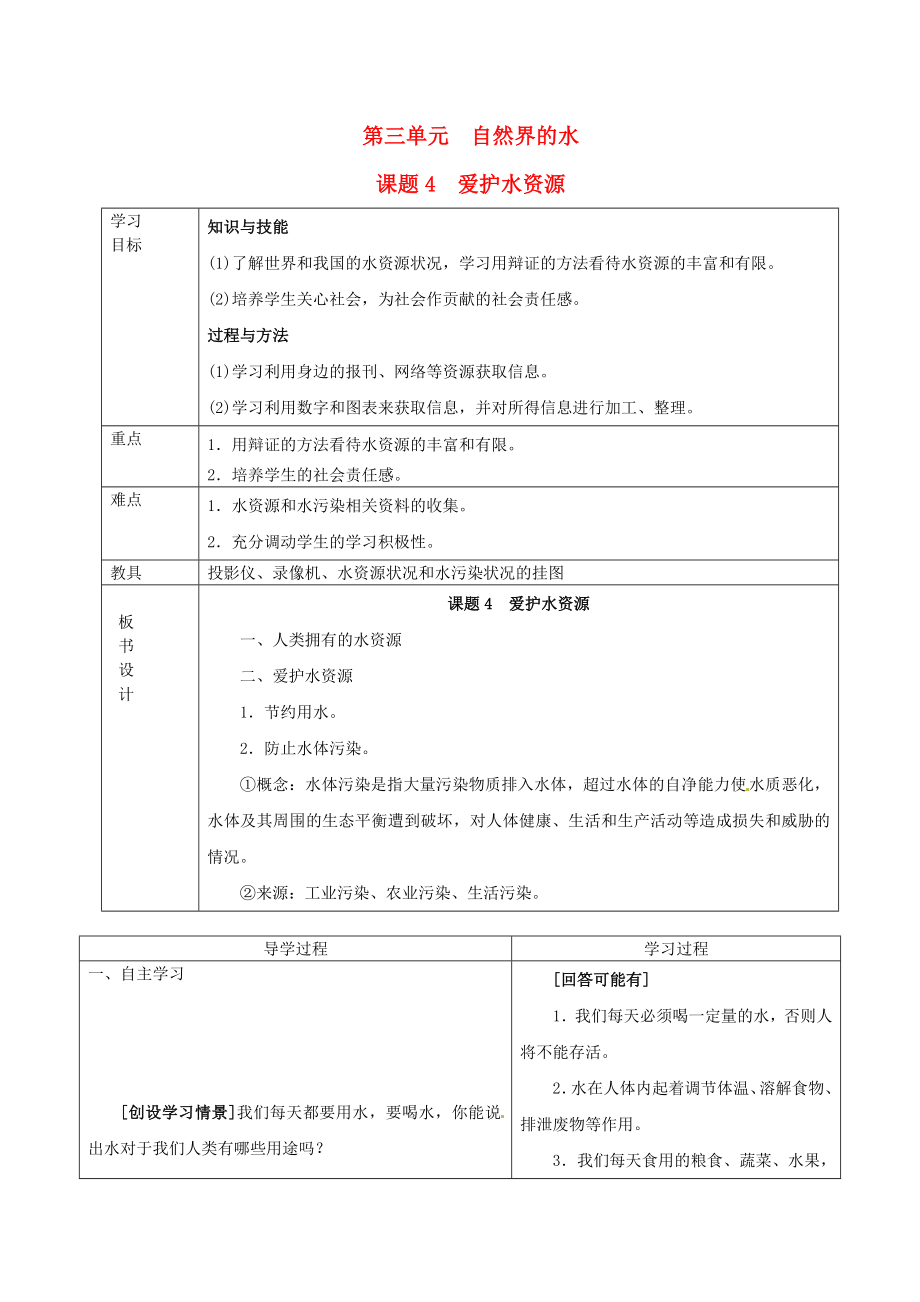 山東省郯城縣郯城街道初級中學(xué)九年級化學(xué)上冊 第三單元 自然界的水 課題4 愛護水資源學(xué)案（無答案） 新人教版_第1頁