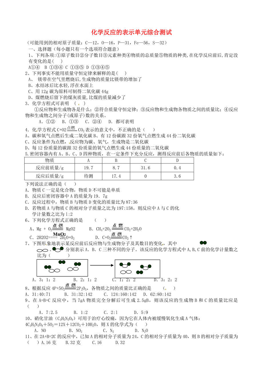 山東省沂源縣沂河源學(xué)校八年級(jí)化學(xué)全冊(cè) 第五單元 化學(xué)反應(yīng)的表示單元綜合測(cè)試（無(wú)答案） 魯教版_第1頁(yè)