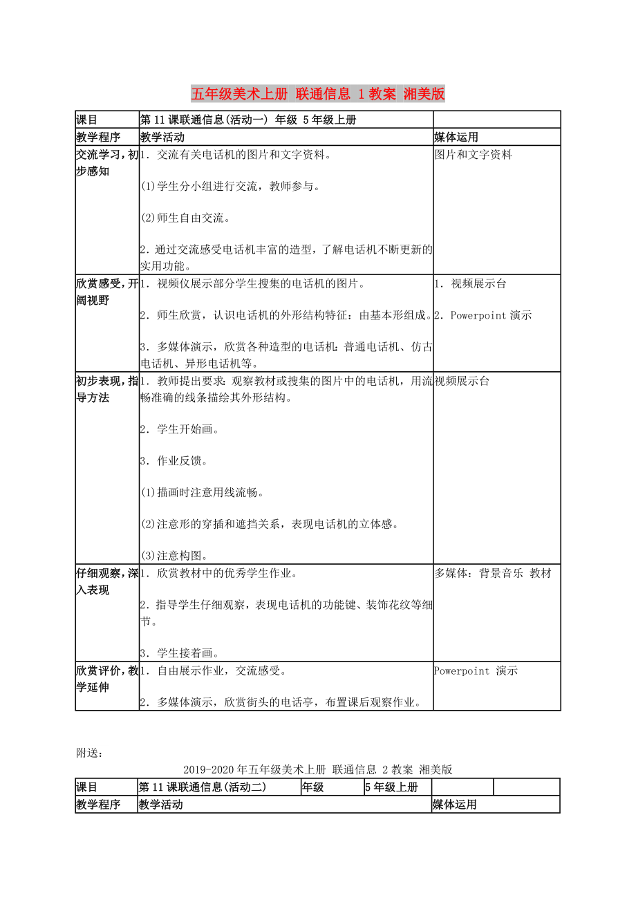 五年級(jí)美術(shù)上冊(cè) 聯(lián)通信息 1教案 湘美版_第1頁(yè)