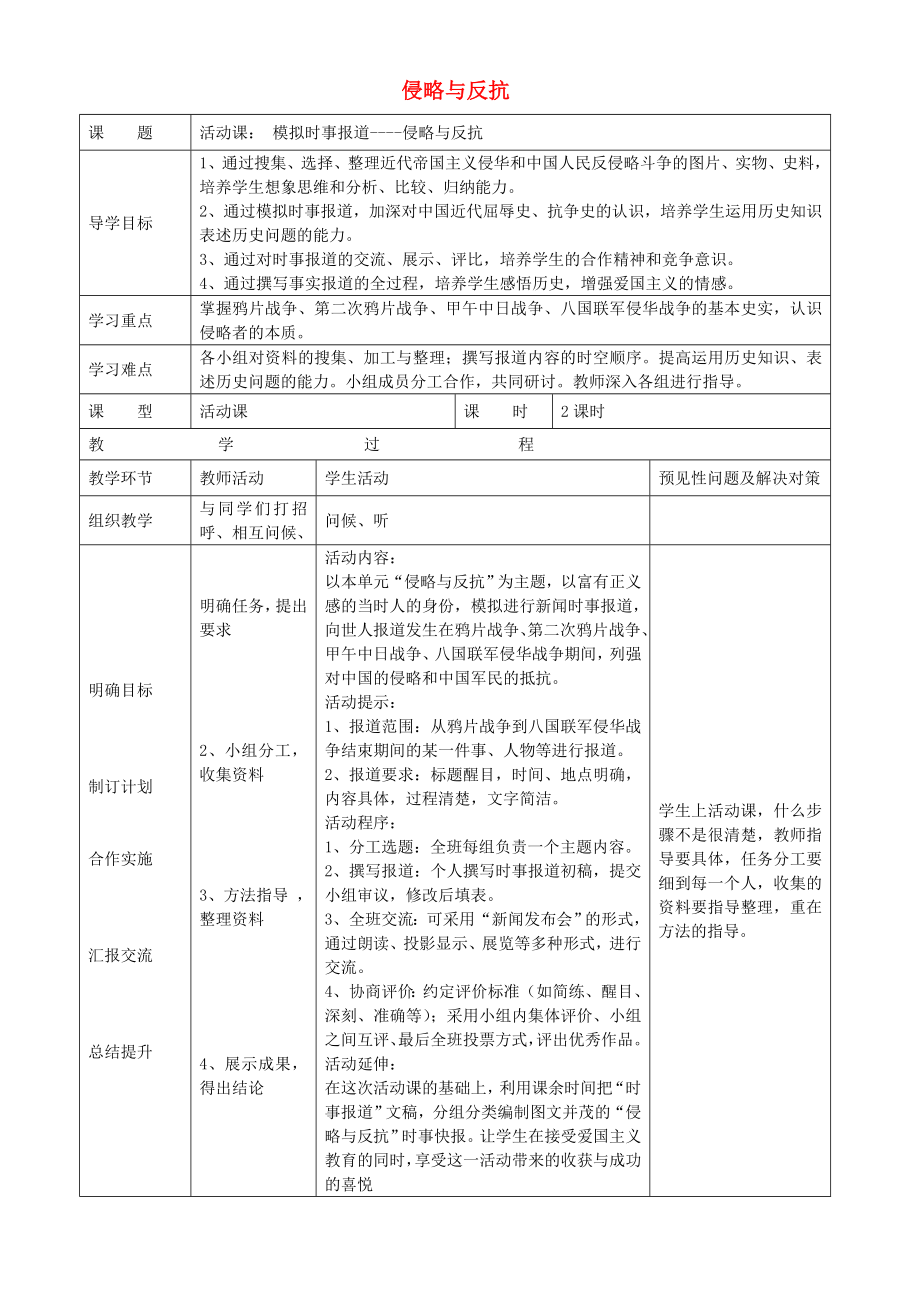 吉林省通化市外國(guó)語(yǔ)學(xué)校八年級(jí)歷史上冊(cè) 活動(dòng)課 侵略與反抗導(dǎo)學(xué)案（無(wú)答案） 新人教版_第1頁(yè)