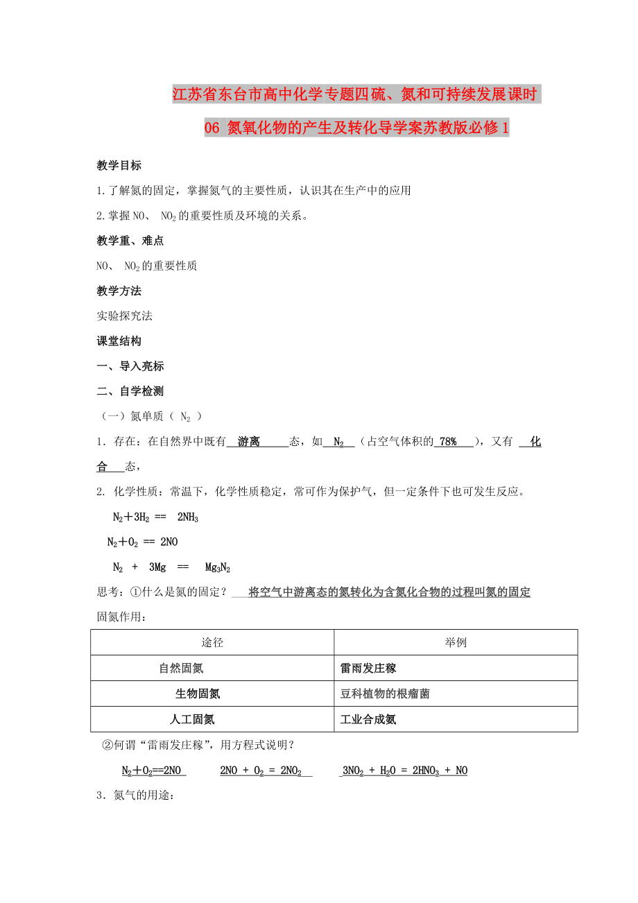 江蘇省東臺市高中化學(xué) 專題四 硫、氮和可持續(xù)發(fā)展 課時06 氮氧化物的產(chǎn)生及轉(zhuǎn)化導(dǎo)學(xué)案蘇教版必修1_第1頁