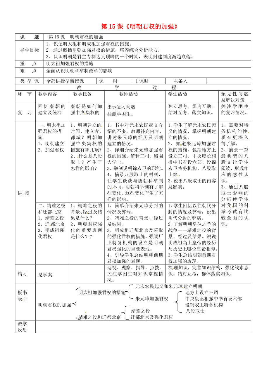 吉林省通化市外國語中學(xué)七年級歷史下冊 第15課 明朝君權(quán)的加強(qiáng)導(dǎo)學(xué)案（無答案） 新人教版_第1頁