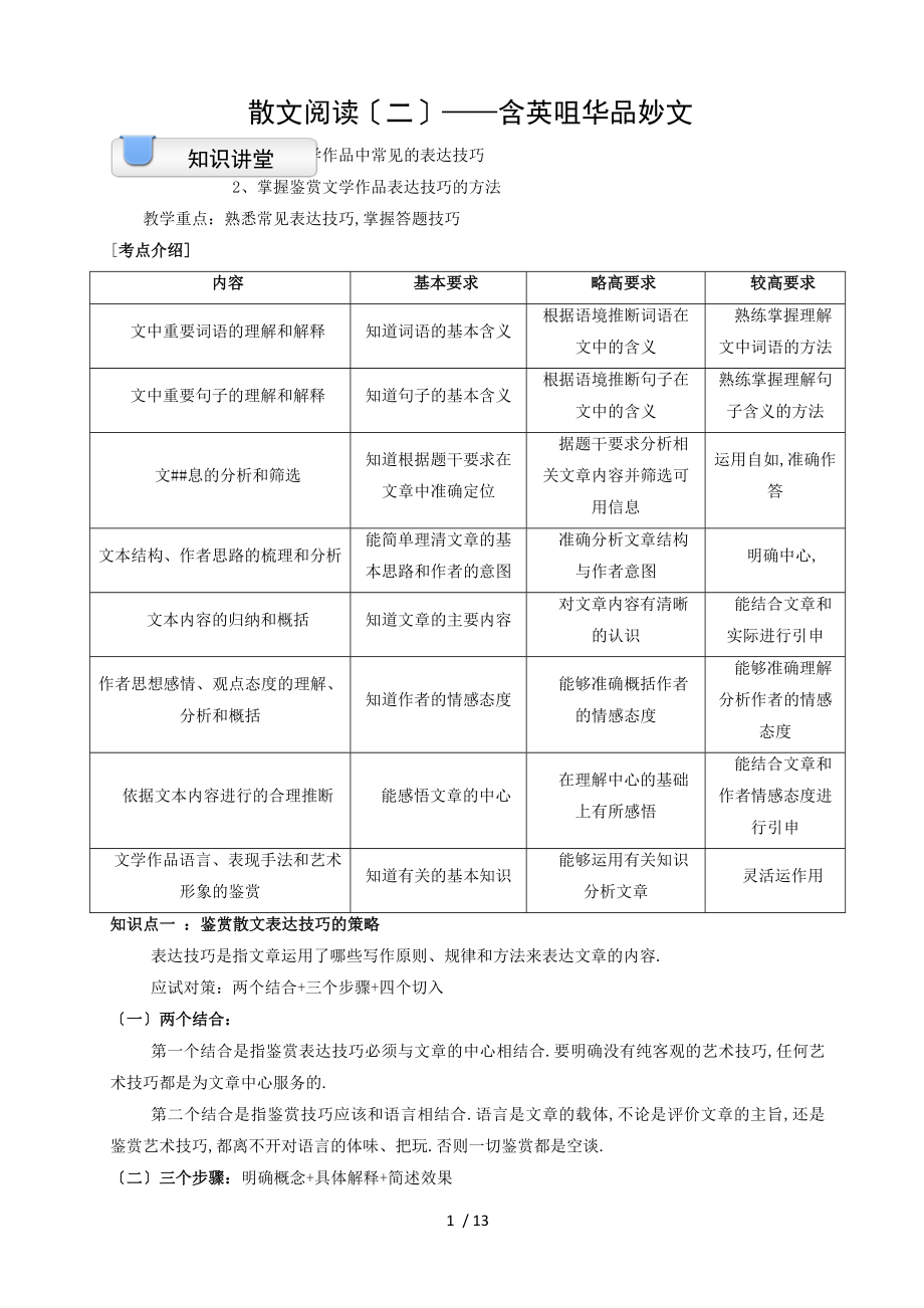 學(xué)生散文閱讀含英咀華品妙文3_第1頁(yè)