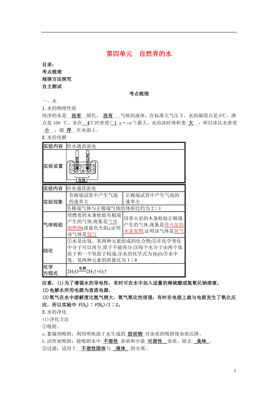 中考化學(xué)一輪復(fù)習(xí) 第四單元 自然界的水試題_第1頁