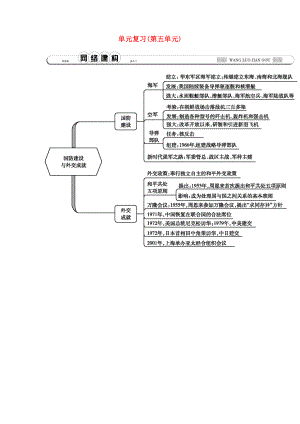 2020春七年級(jí)歷史下冊(cè) 第五單元 國防建設(shè)與外交成就網(wǎng)絡(luò)建構(gòu)素材 魯教版五四制