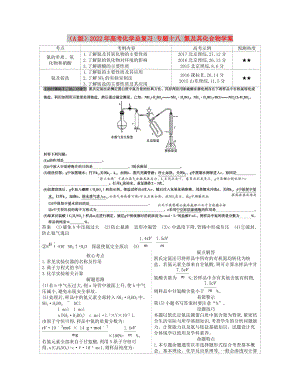 （A版）2022年高考化學(xué)總復(fù)習(xí) 專題十八 氮及其化合物學(xué)案