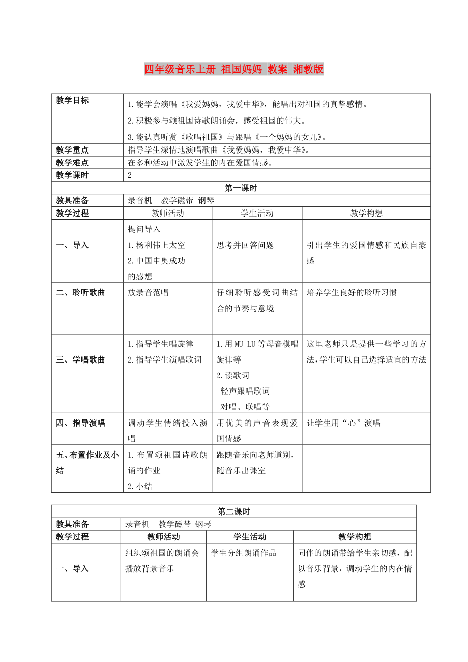 四年級(jí)音樂(lè)上冊(cè) 祖國(guó)媽媽 教案 湘教版_第1頁(yè)