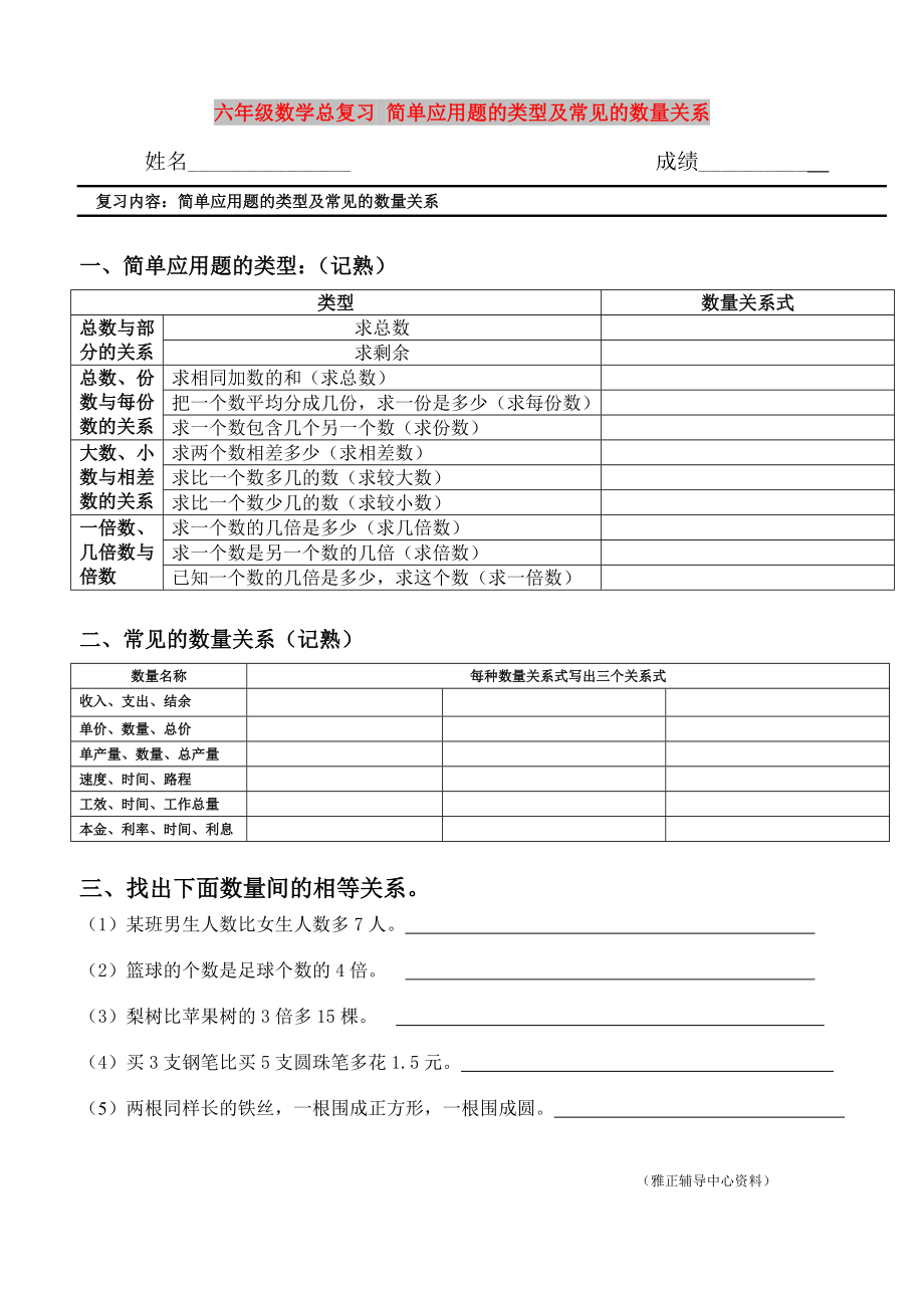 六年级数学总复习 简单应用题的类型及常见的数量关系_第1页