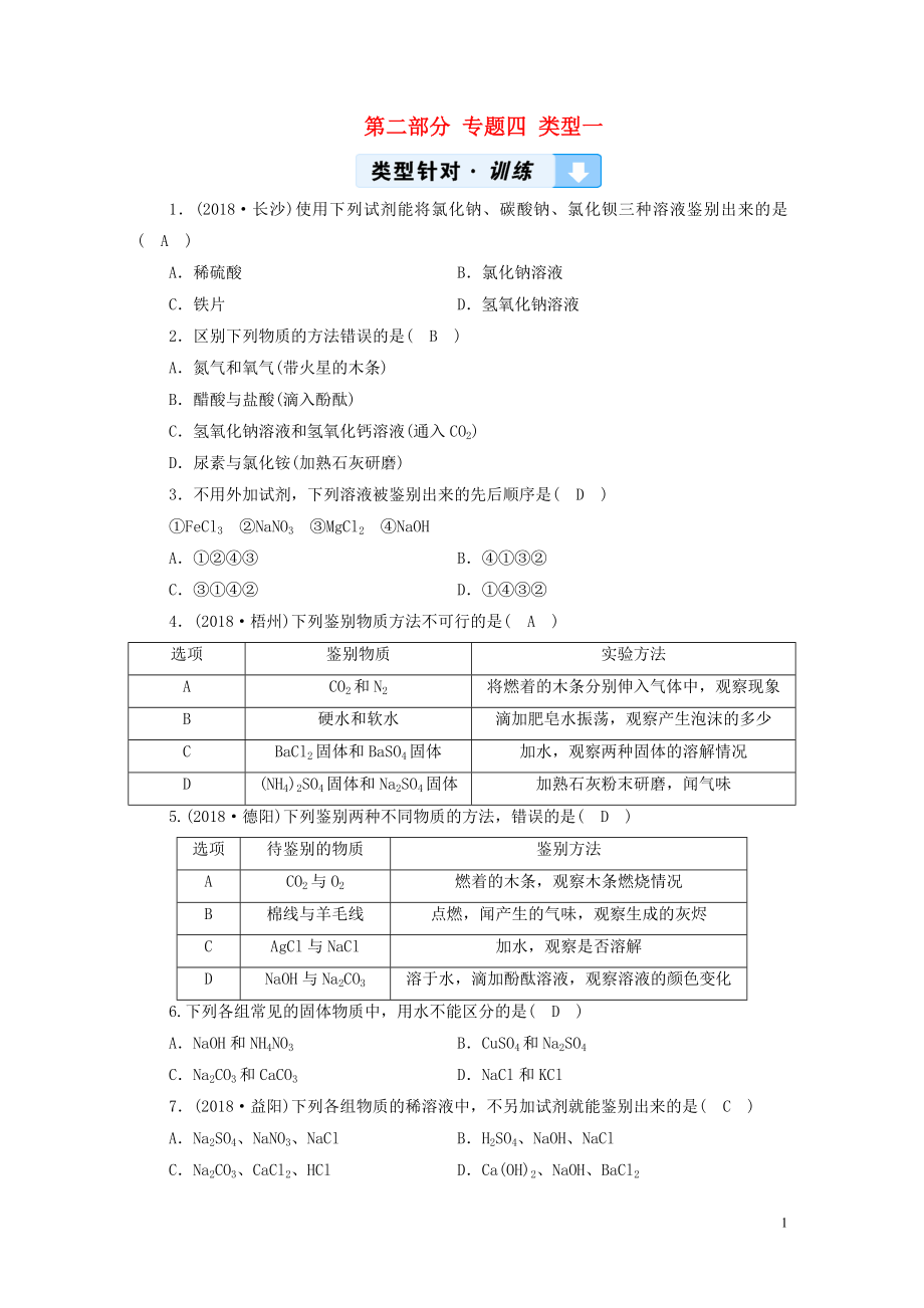 （江西專用）2019中考化學(xué)總復(fù)習(xí) 第二部分 專題綜合強(qiáng)化 專題四 物質(zhì)的檢驗(yàn)、鑒別、分離、除雜與共存 類型1 物質(zhì)的檢驗(yàn)與鑒別習(xí)題_第1頁(yè)