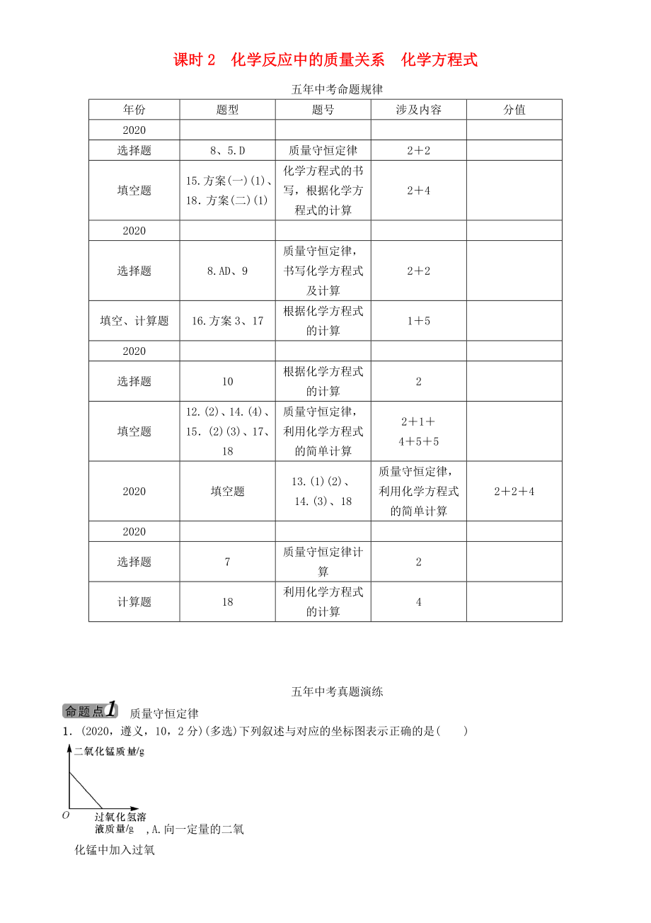 中考命題研究（遵義）2020中考化學(xué) 教材知識梳理 第4章 認(rèn)識化學(xué)變化 課時2 化學(xué)反應(yīng)中的質(zhì)量關(guān)系 化學(xué)方程式（無答案）_第1頁