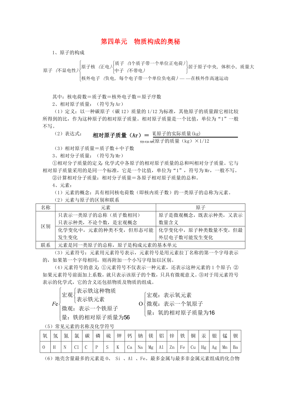 山東省肥城實(shí)驗(yàn)中學(xué)2020年中考化學(xué)沖刺復(fù)習(xí) 第4單元構(gòu)成物質(zhì)的奧秘_第1頁