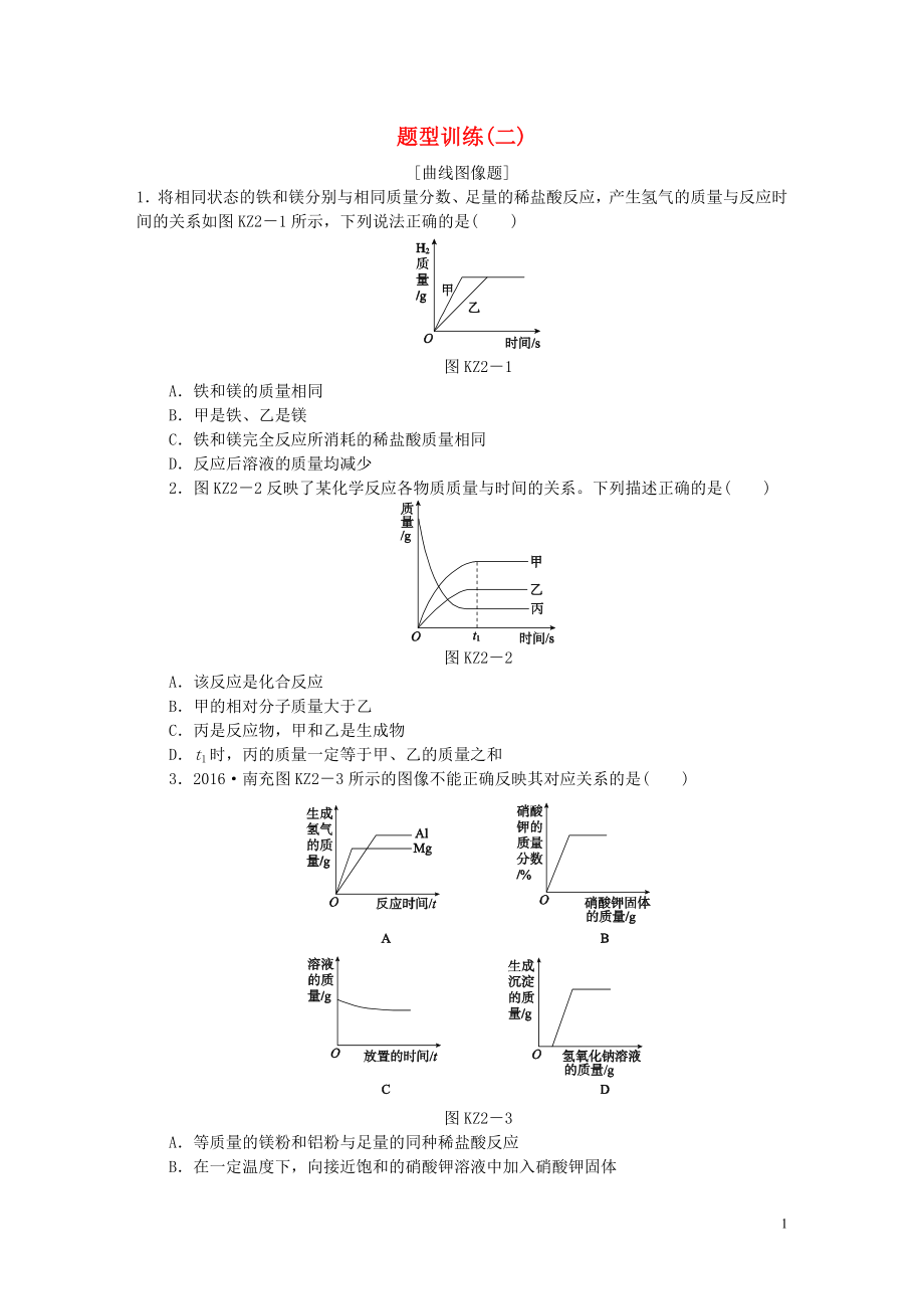 2018屆中考化學(xué)專題復(fù)習(xí) 題型突破（二）曲線圖像題練習(xí) 新人教版_第1頁(yè)