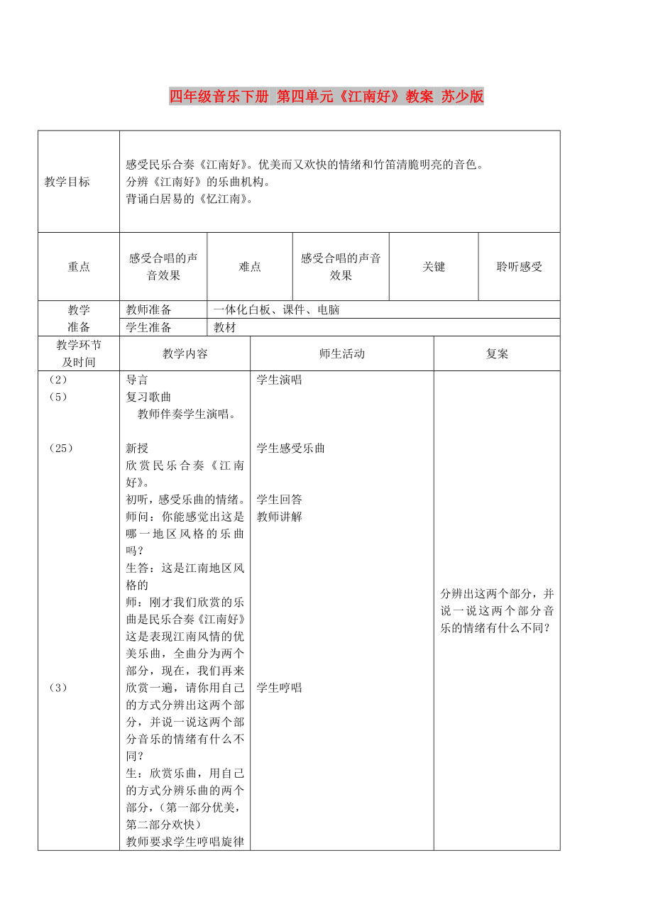 四年級音樂下冊 第四單元《江南好》教案 蘇少版_第1頁