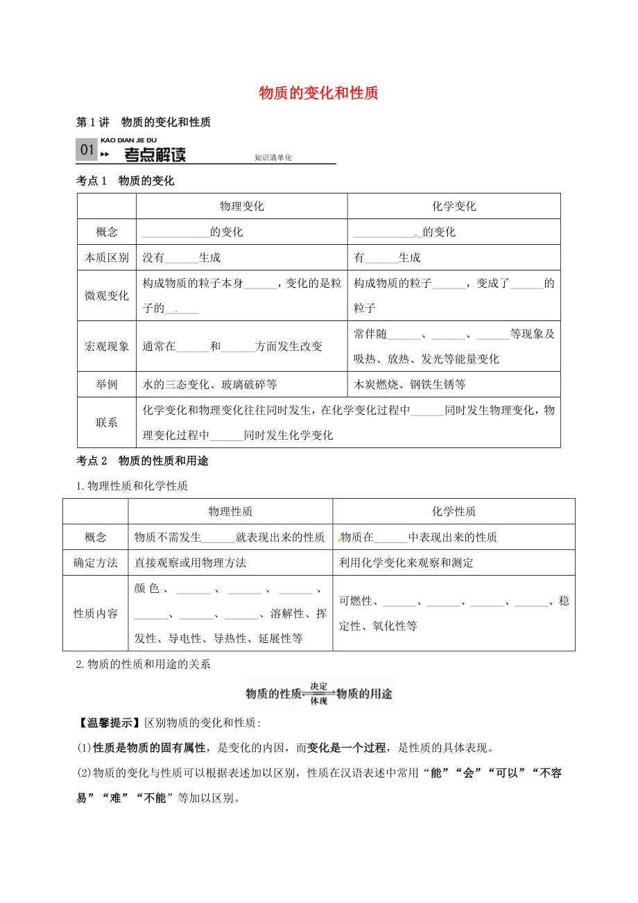 山東省廣饒縣丁莊鎮(zhèn)中心初級中學(xué)2020屆中考化學(xué)一輪復(fù)習(xí) 物質(zhì)的變化和性質(zhì)學(xué)案（無答案）_第1頁