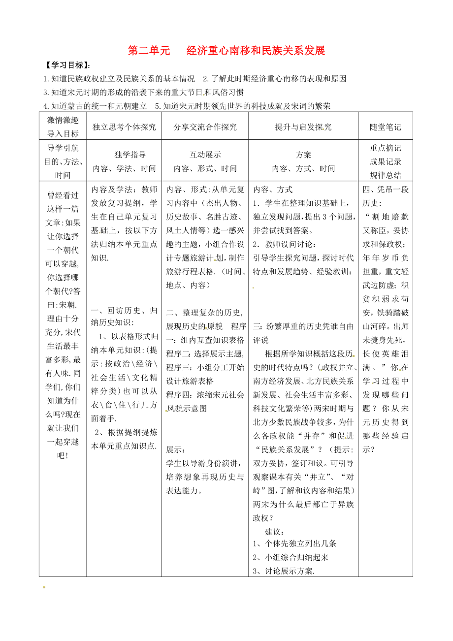 四川省宜賓縣雙龍鎮(zhèn)初級中學(xué)校七年級歷史下冊 第二單元 經(jīng)濟(jì)重心的南移和民族關(guān)系的發(fā)展復(fù)習(xí)學(xué)案（無答案） 新人教版_第1頁