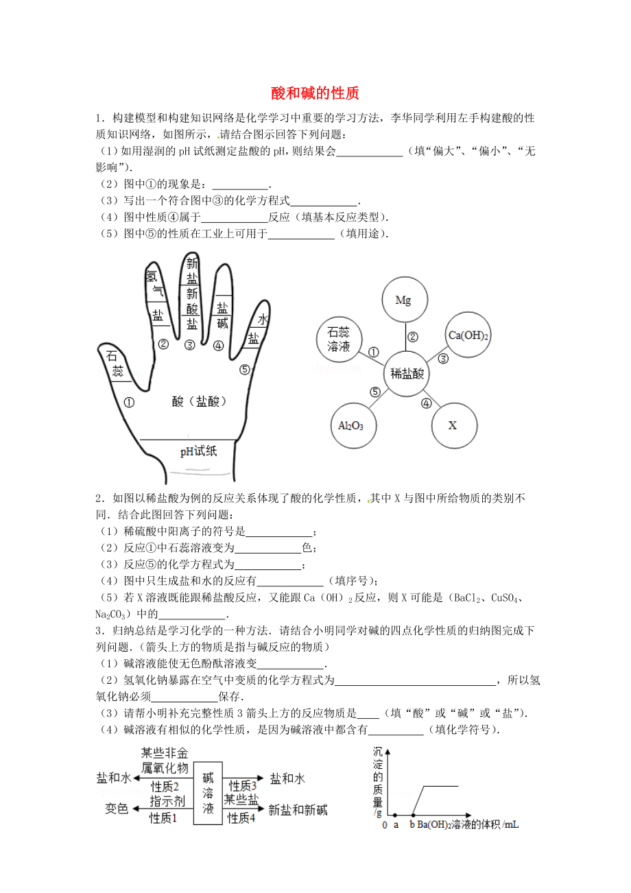 山東省濟(jì)寧市任城區(qū)九年級化學(xué)全冊 第二單元 常見的酸和堿 酸和堿的性質(zhì)（2）復(fù)習(xí)同步測試（無答案） 魯教版五四制（通用）_第1頁