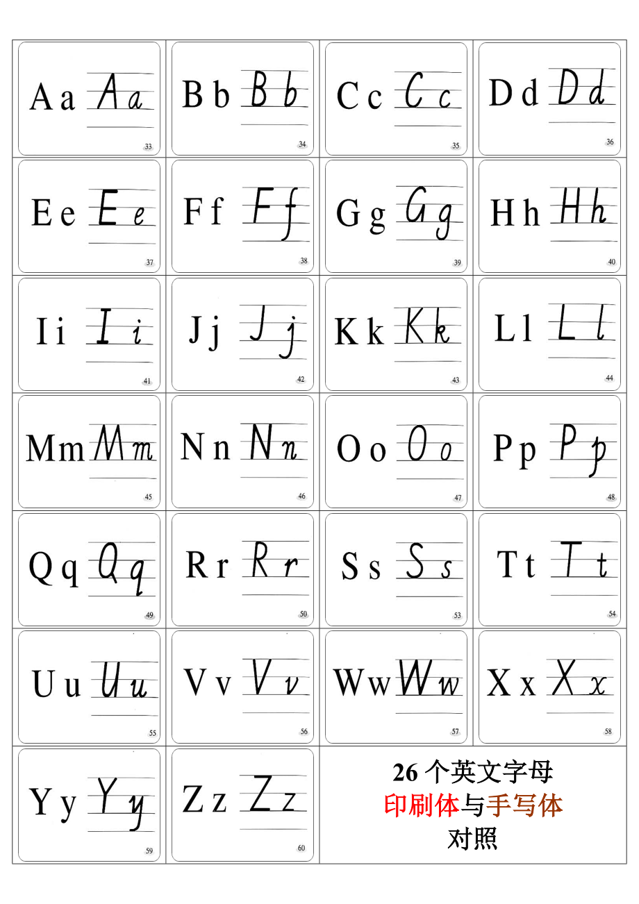 26个英文字母印刷体与手写体对照表96790_第1页