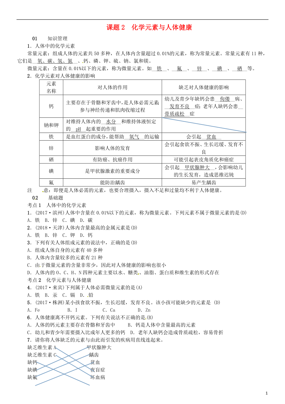 河北省2018年秋九年級化學下冊 第十二單元 化學與生活 課題2 化學元素與人體健康習題 （新版）新人教版_第1頁