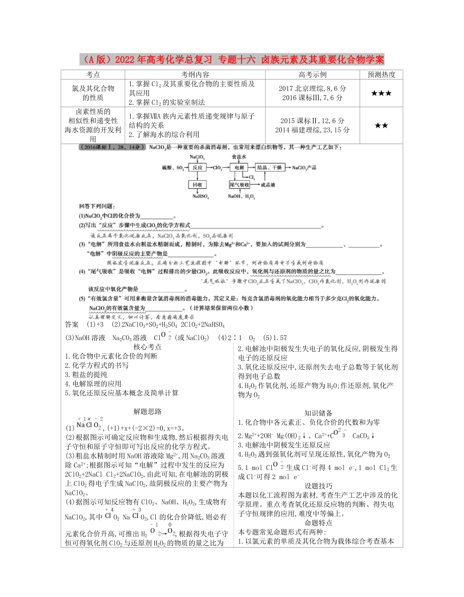 （A版）2022年高考化學總復習 專題十六 鹵族元素及其重要化合物學案_第1頁