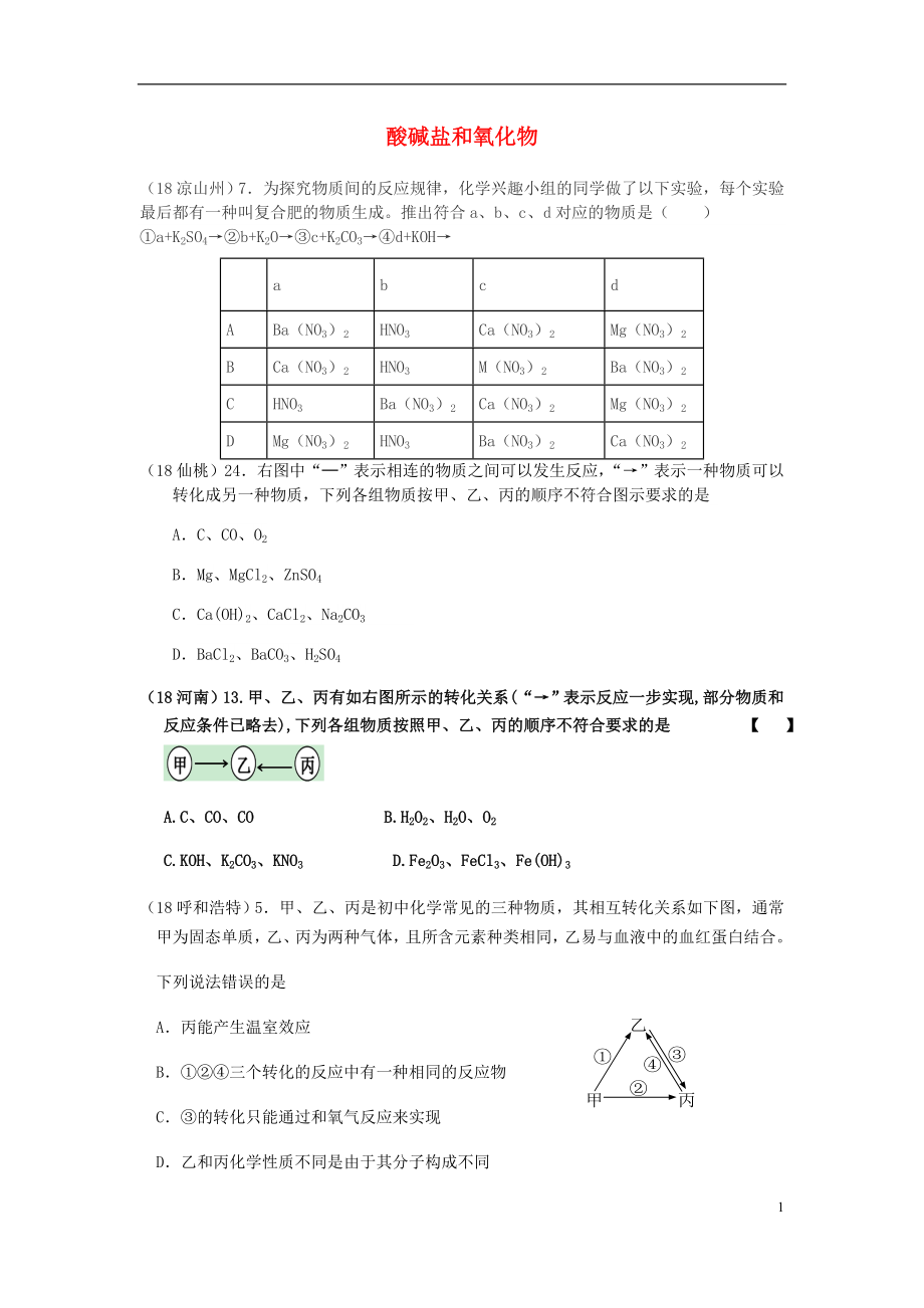 2018年中考化學真題分類匯編 2 我們身邊的物質(zhì) 考點14 酸堿鹽和氧化物 6化學反應(yīng) 5綜合圖示（無答案）_第1頁