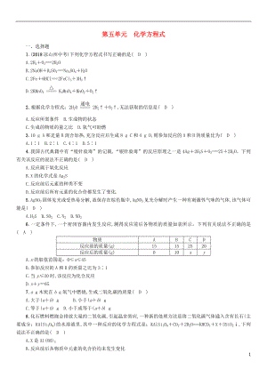 （百色專版）2019屆中考化學(xué)復(fù)習(xí) 第1編 教材知識(shí)梳理篇 第5單元 化學(xué)方程式（精練）練習(xí)