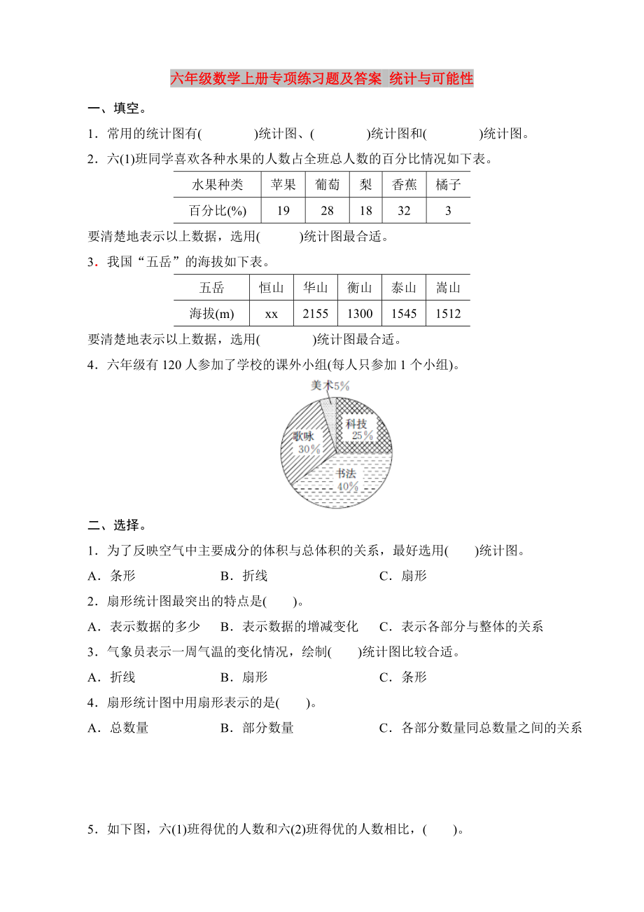 六年级数学上册专项练习题及答案 统计与可能性_第1页