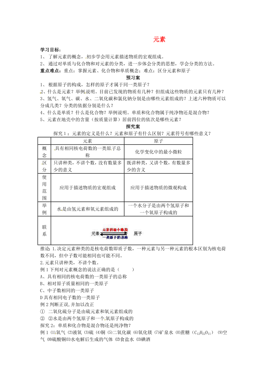 山東省肥城市王莊鎮(zhèn)初級中學(xué)九年級化學(xué)上冊 2.4 元素教學(xué)案1（無答案）（新版）魯教版_第1頁