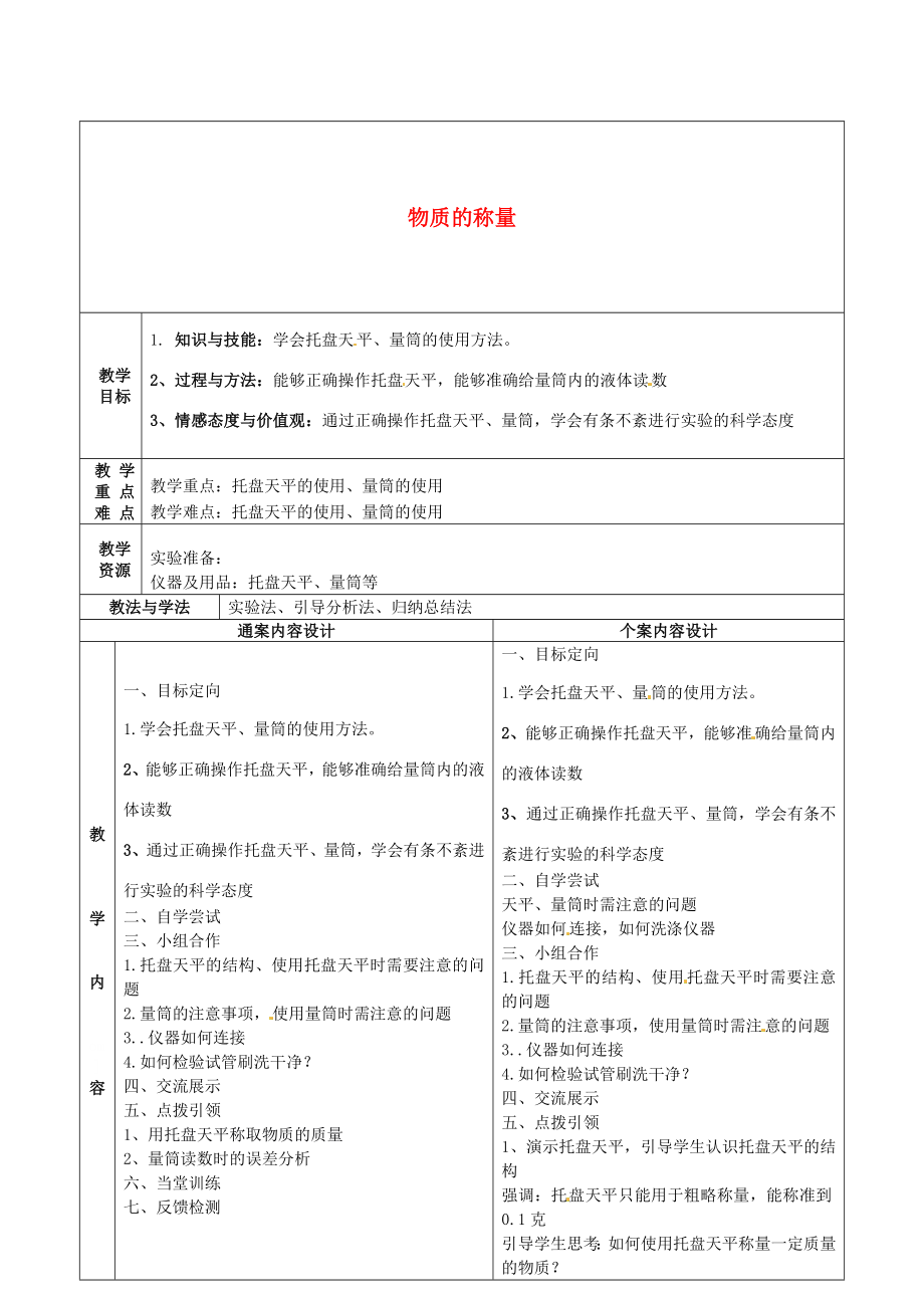 山東省煙臺(tái)市黃務(wù)中學(xué)2020學(xué)年八年級(jí)化學(xué)全冊(cè) 第13周 物質(zhì)的稱量教案 魯教版五四制_第1頁(yè)