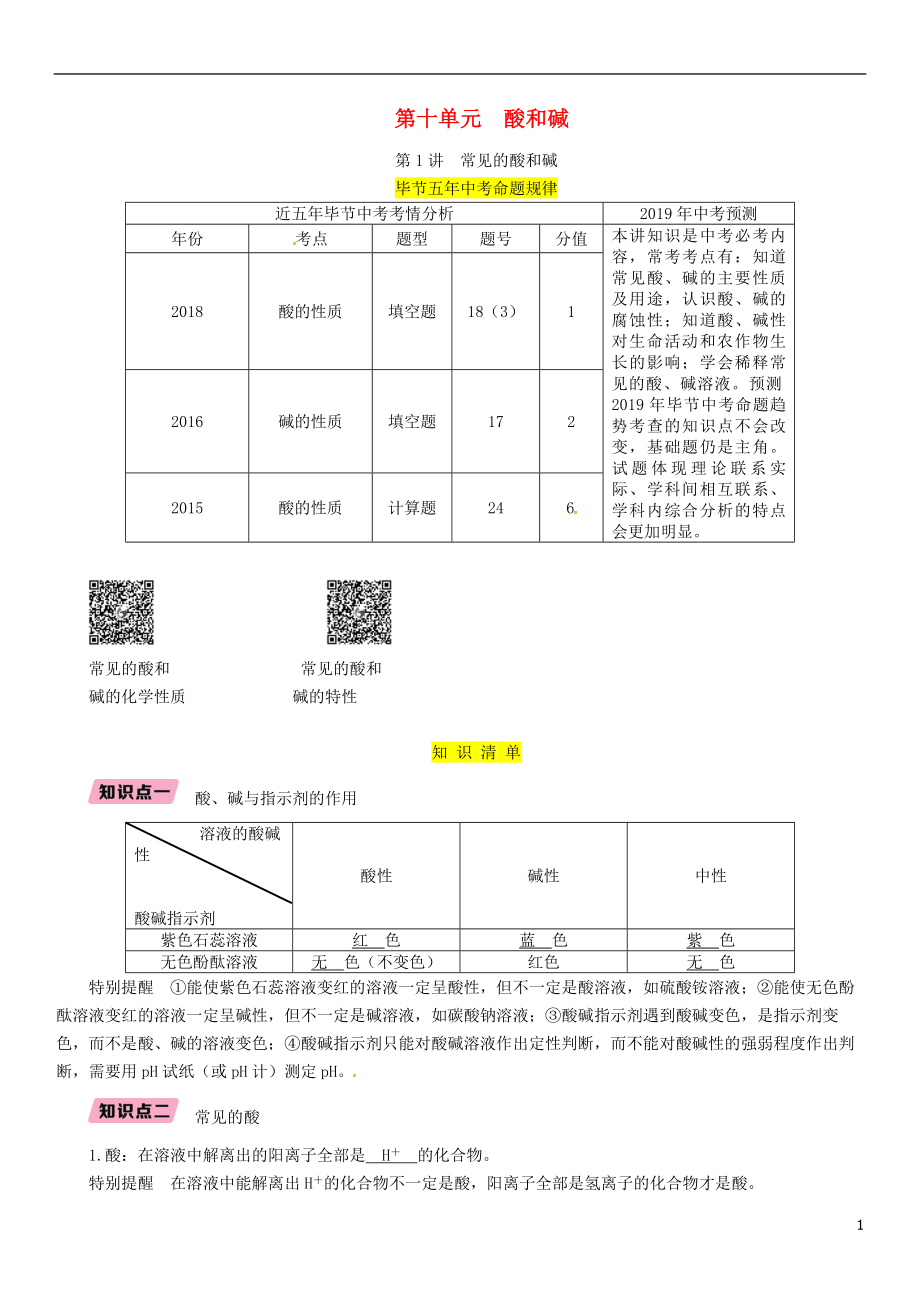 （畢節(jié)地區(qū)）2019年中考化學(xué)總復(fù)習(xí) 第1編 教材知識梳理篇 第10單元 酸和堿 第1講 常見的酸和堿（精講）練習(xí)_第1頁