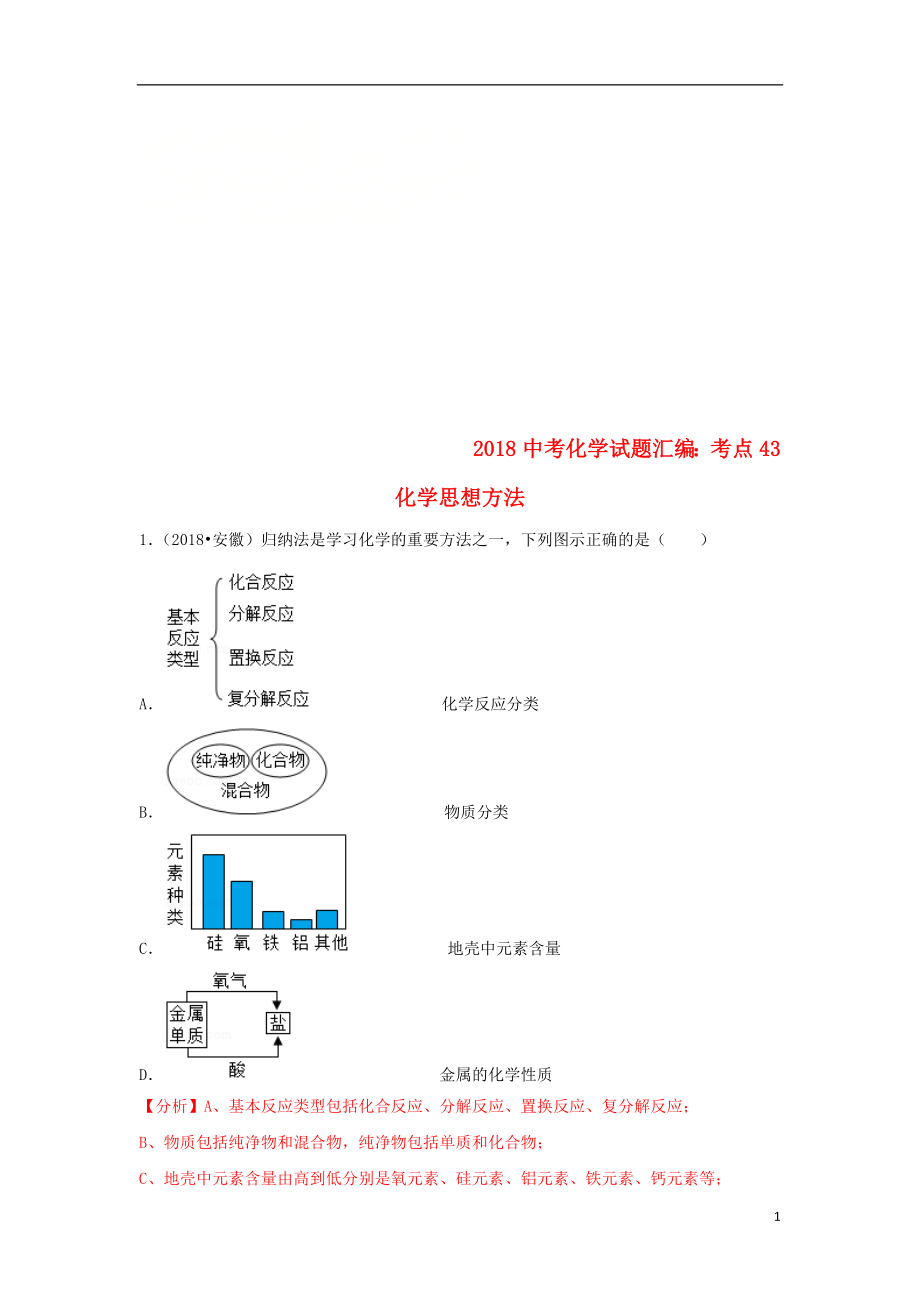 2018中考化學(xué)試題匯編 考點(diǎn)43 化學(xué)思想方法（含解析）_第1頁(yè)