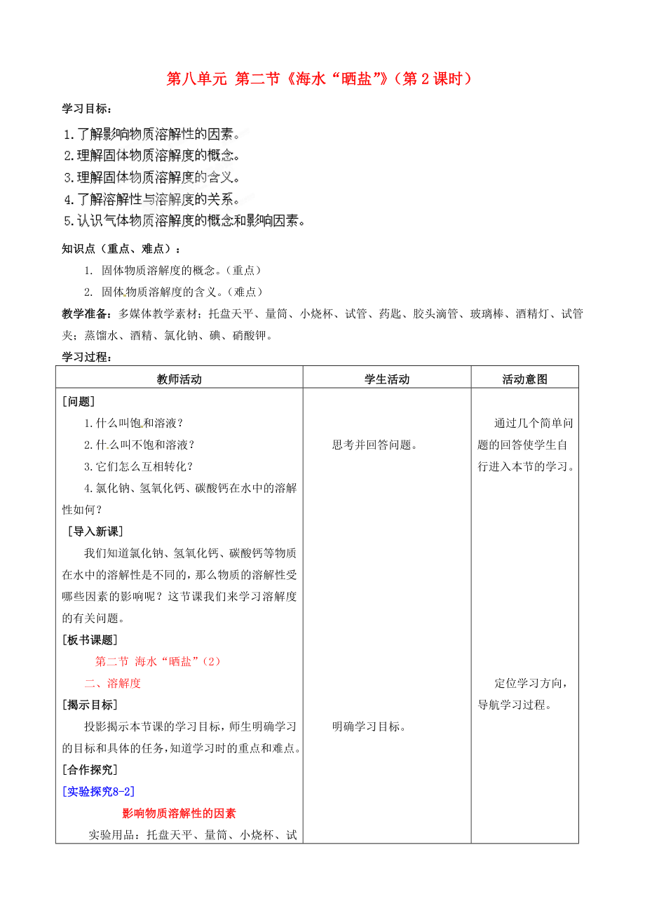 山東省棗莊市嶧城區(qū)吳林街道中學(xué)九年級(jí)化學(xué)全冊(cè) 第八單元 第二節(jié)《海水“曬鹽”》（第2課時(shí)）學(xué)案（無(wú)答案） 魯教版_第1頁(yè)