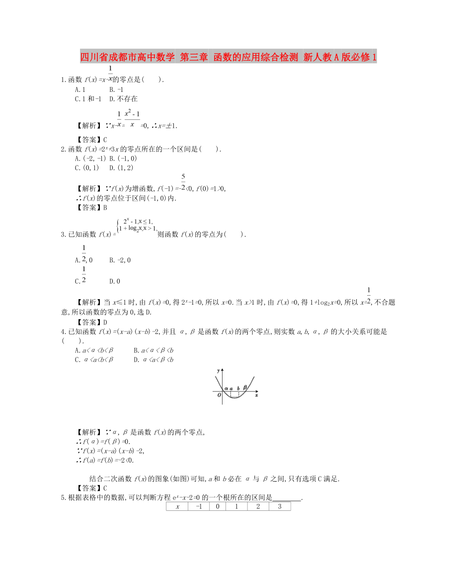 四川省成都市高中數(shù)學(xué) 第三章 函數(shù)的應(yīng)用綜合檢測 新人教A版必修1_第1頁