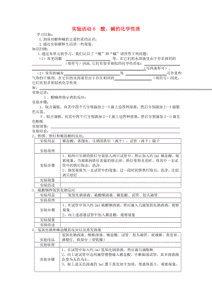 2020年春九年級化學(xué)下冊 第10單元 酸和堿 實(shí)驗(yàn)活動6 酸、堿的化學(xué)性質(zhì)學(xué)案（無答案）（新版）新人教版