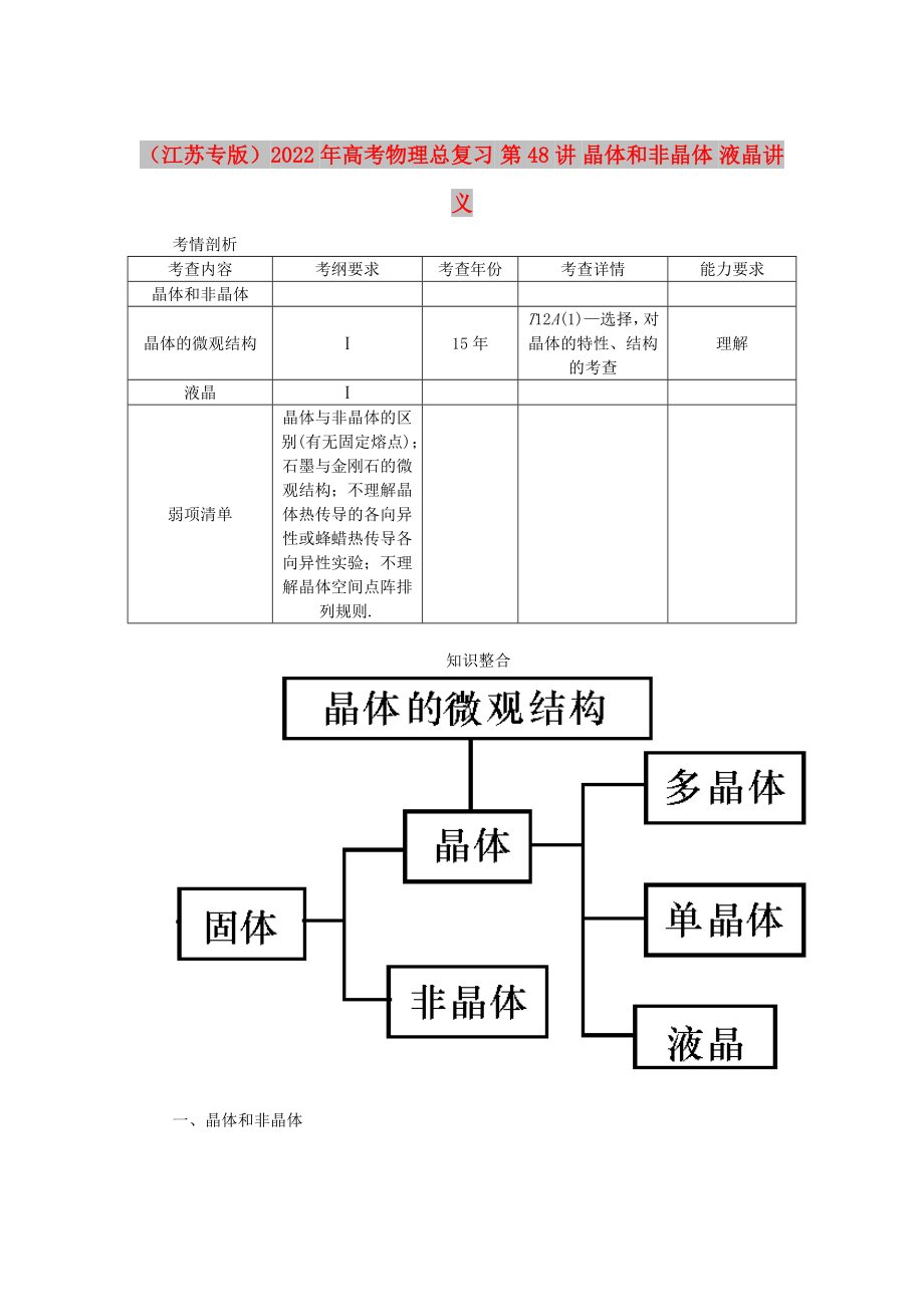 （江蘇專版）2022年高考物理總復習 第48講 晶體和非晶體 液晶講義_第1頁