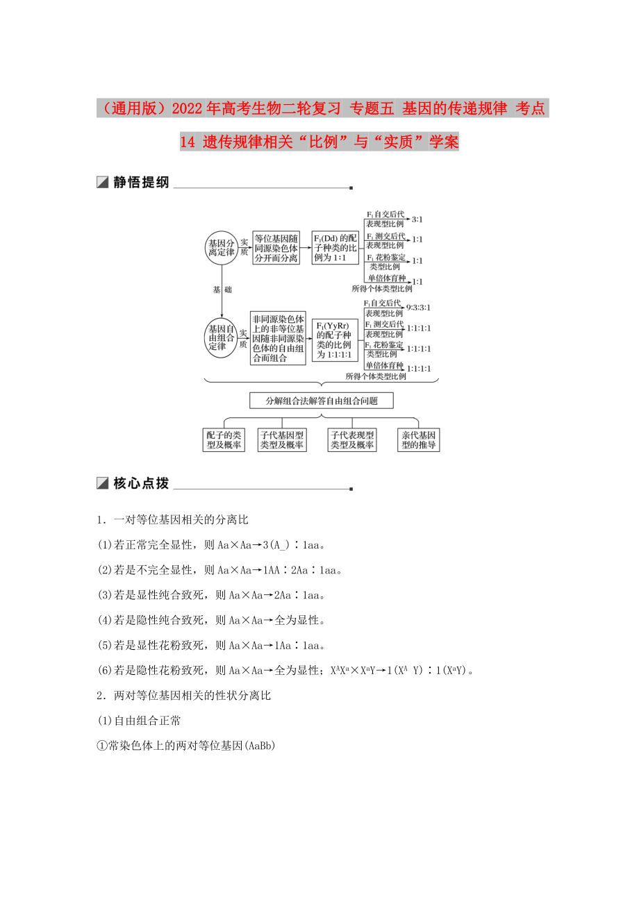 （通用版）2022年高考生物二輪復(fù)習(xí) 專題五 基因的傳遞規(guī)律 考點(diǎn)14 遺傳規(guī)律相關(guān)“比例”與“實(shí)質(zhì)”學(xué)案_第1頁