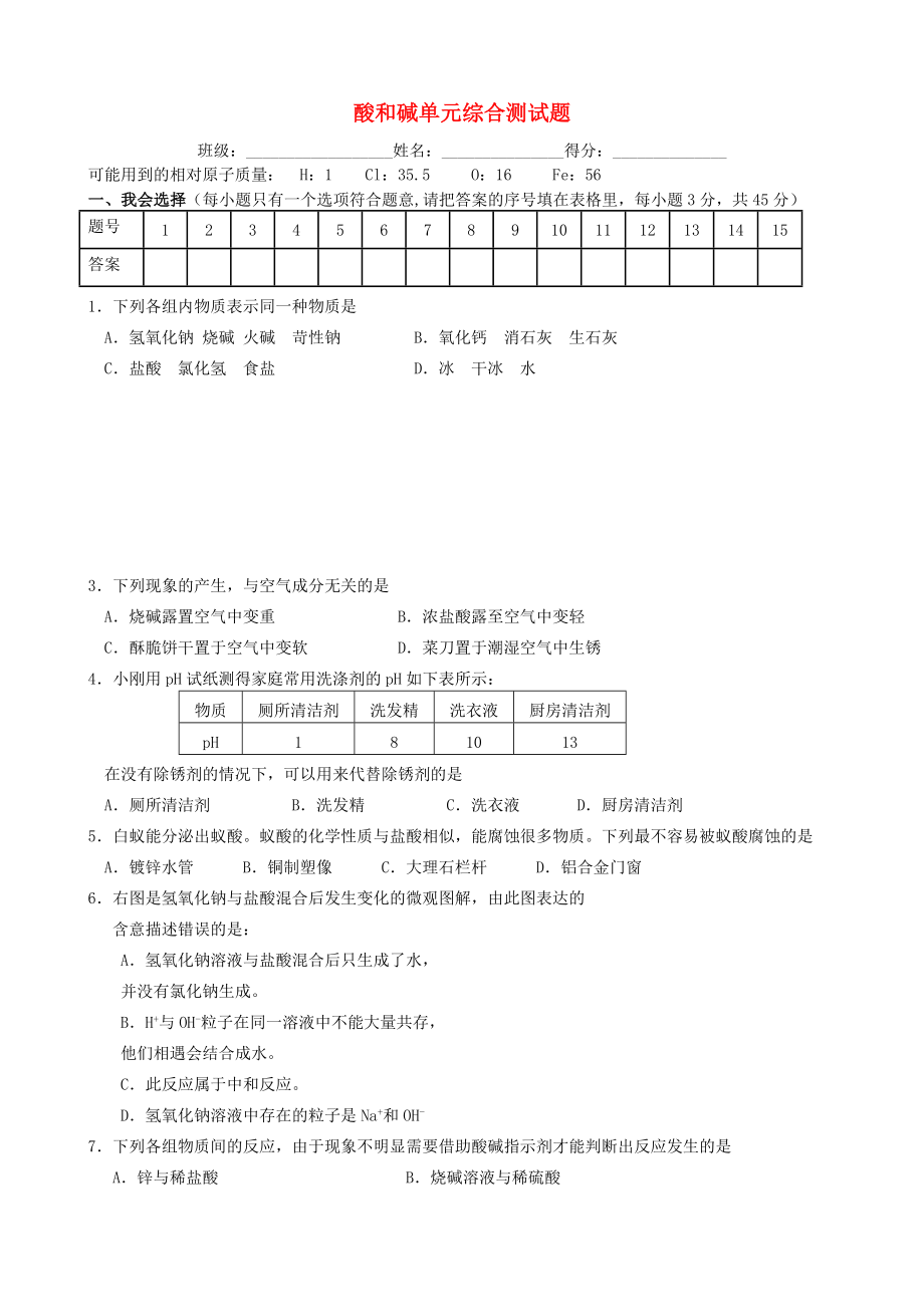 廣東省河源市中英文實(shí)驗(yàn)學(xué)校九年級(jí)化學(xué)下冊(cè) 第十單元 酸和堿單元綜合測(cè)試題（無(wú)答案）（新版）新人教版_第1頁(yè)