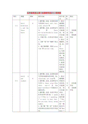 五年級英語上冊 全冊教學設計1 譯林版