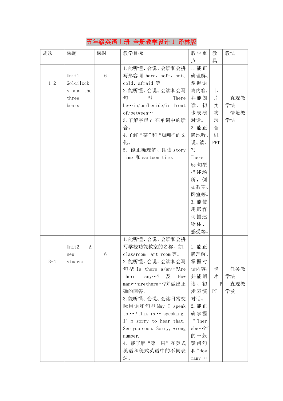 五年級英語上冊 全冊教學(xué)設(shè)計1 譯林版_第1頁