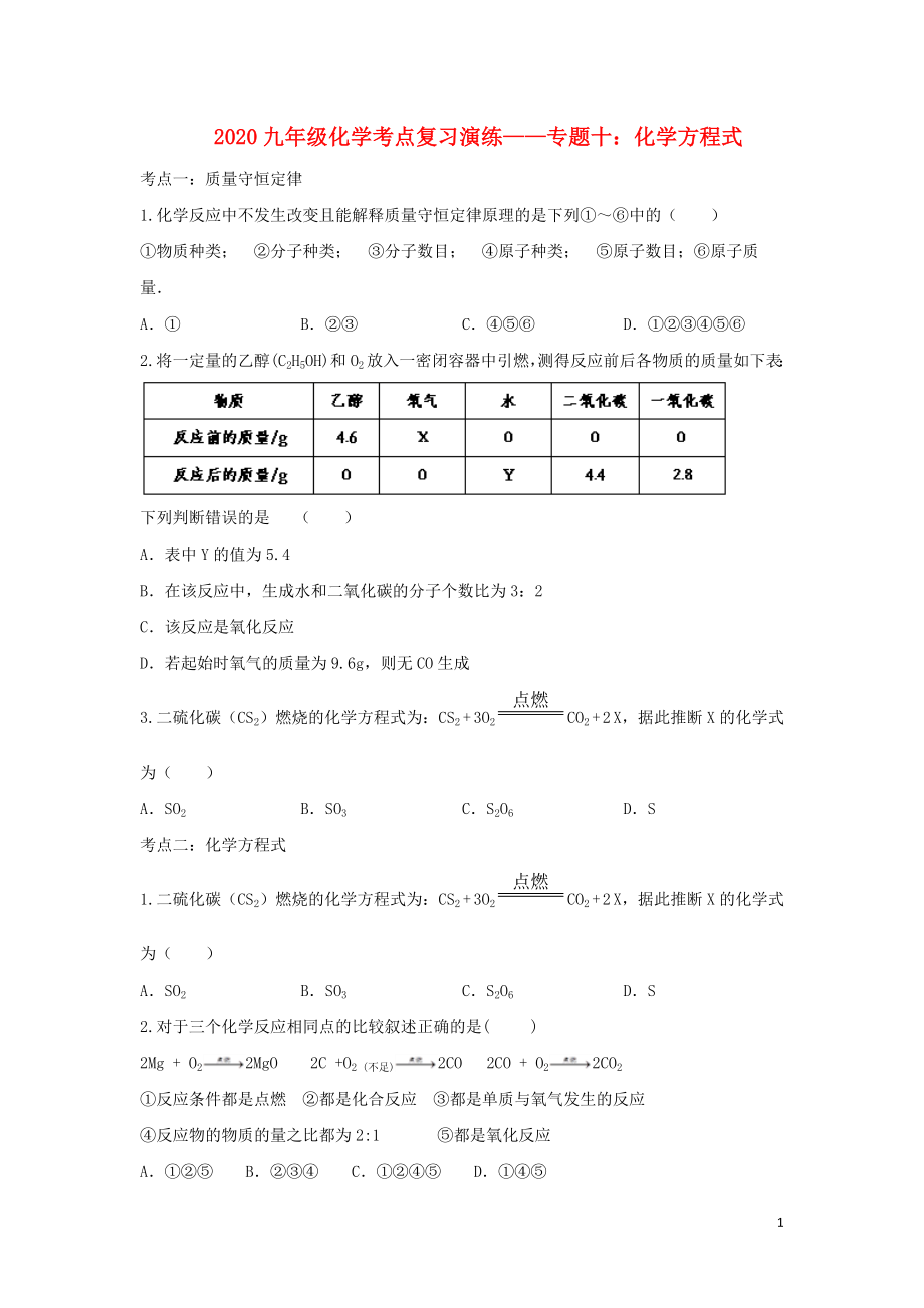 2020九年級化學(xué)考點(diǎn)復(fù)習(xí)演練 專題十 化學(xué)方程式試題_第1頁