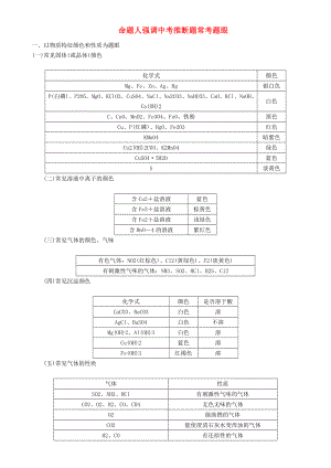 中考命題研究（遵義）2020中考化學(xué) 命題人強調(diào)中考推斷題?？碱}眼