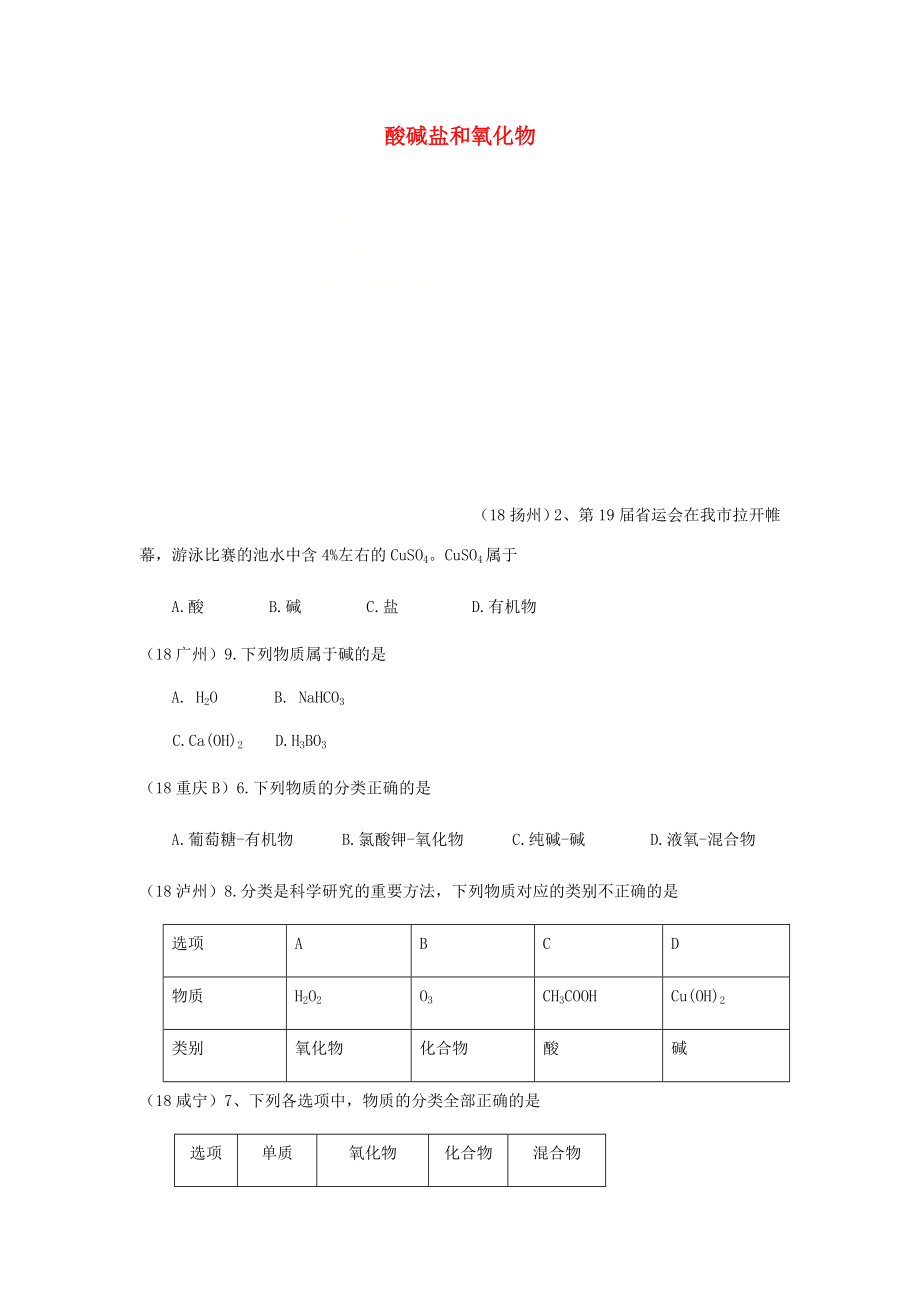 2020年中考化學(xué)真題分類匯編 2 我們身邊的物質(zhì) 考點14 酸堿鹽和氧化物 1物質(zhì)的分類（無答案）_第1頁